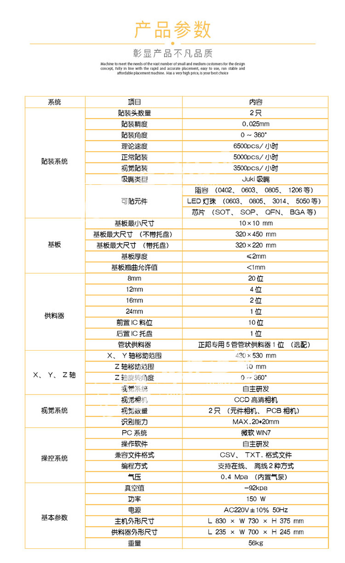 3245TS貼片機(jī)詳情頁(yè)源文件2_07.jpg