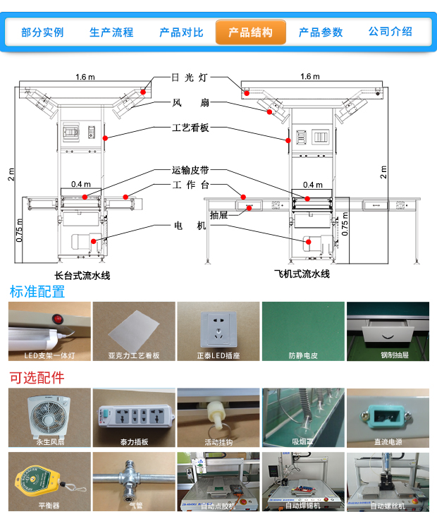 流水線詳情頁-官網_09.jpg