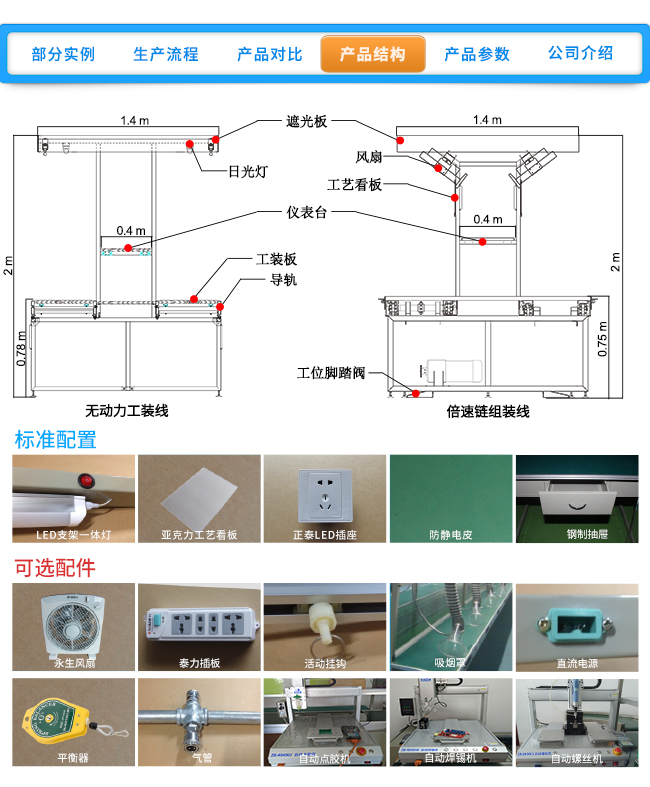 倍速鏈詳情頁(yè)_09.jpg