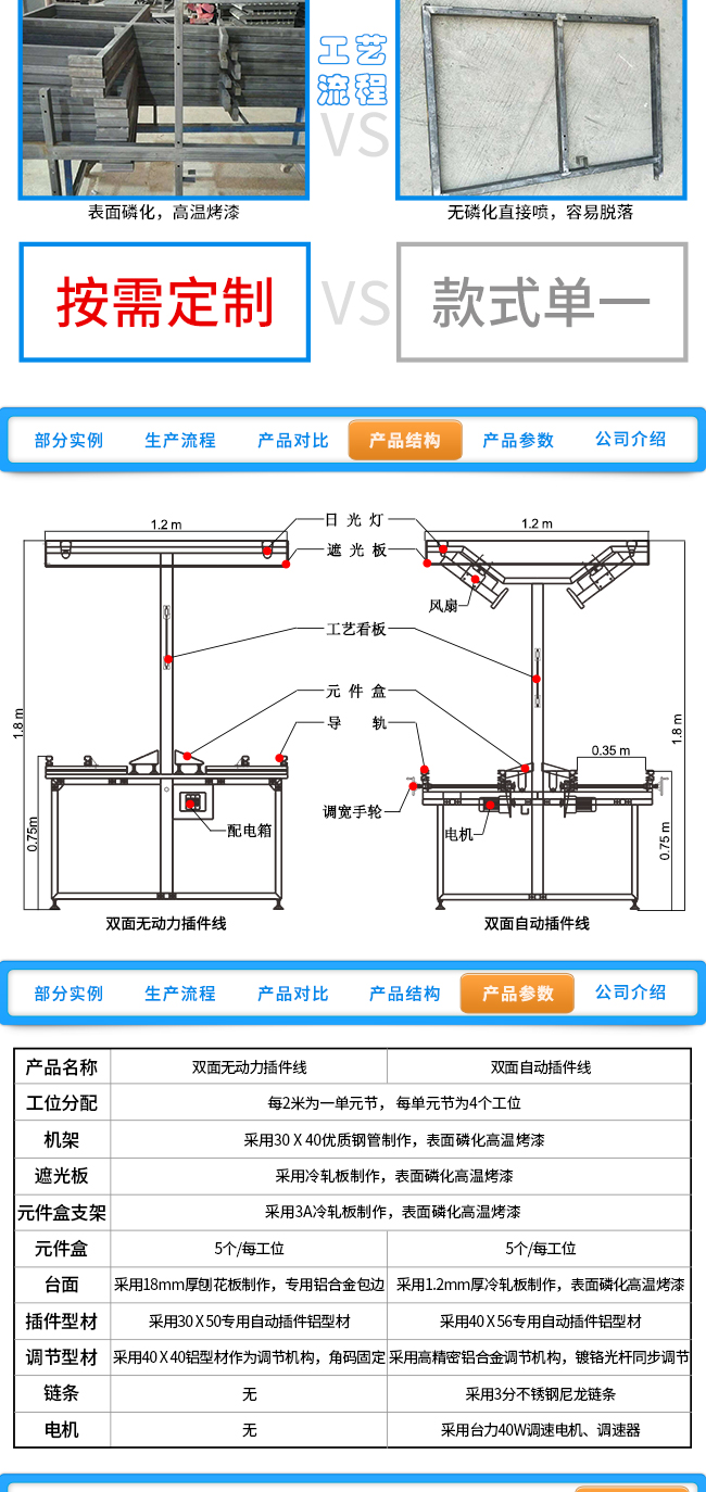 插件線(xiàn)詳情頁(yè)_08.jpg